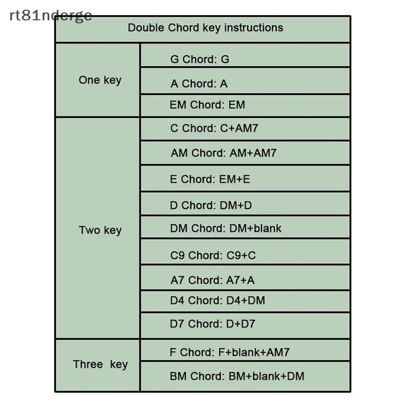 Ge Guitar Hợp Âm Bấm Guitar Hỗ Trợ Hợp Âm Huấn Luyện Hợp Âm Hệ Thống Học Tập Guitar Phụ Kiện Đàn Guitar Huấn Luyện Dụng Cụ Dành Cho Trẻ Em Người Lớn n