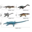 DARON Động vật cổ đại kỷ Jura, Mô hình sinh học thời tiền sử Thalassomedon Plesiosaur, Dự án trường học Nhân vật hành động Kronosaurus Liopleurodon Khủng long Nhân vật thực tế Đồ chơi trẻ em