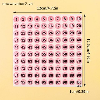 [Mới] 1 Tờ 1-100 Nhãn Dán Số Cho Sơn Móng Tay Màu Gel Đánh Dấu Đánh Dấu Đánh Số Nhãn Kỹ Thuật Số Dụng Cụ Làm Móng Tay.