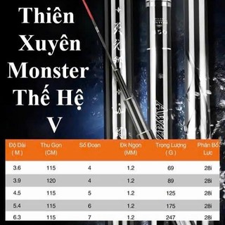 Combo Cần câu đài Thiên Xuyên Monster 5h 28i Chuyên Rô Riếc Chép Giữ Cá Tốt