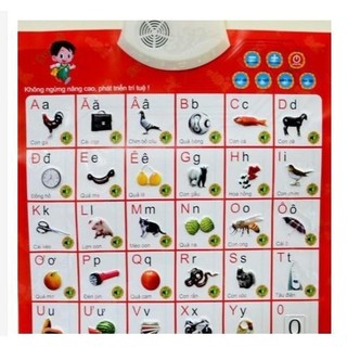 Bảng Chữ Cái Và Chữ Số Tiếng Việt Điện Tử Có Giọng Nói Cho Bé Tập Đọc  Bộ Đồ Chơi Giáo Dục Nhua442