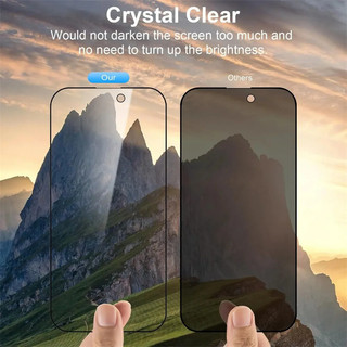 [Beecover] 2 Kính Cường Lực Riêng Tư Cho IPhone 15 14 13 12 11 16 Pro MAX Bảo Vệ Màn Hình Chống Gián Điệp Cho IPhone XS MAX XR 15 14 6 6 7 8 + Plus Riêng Tư