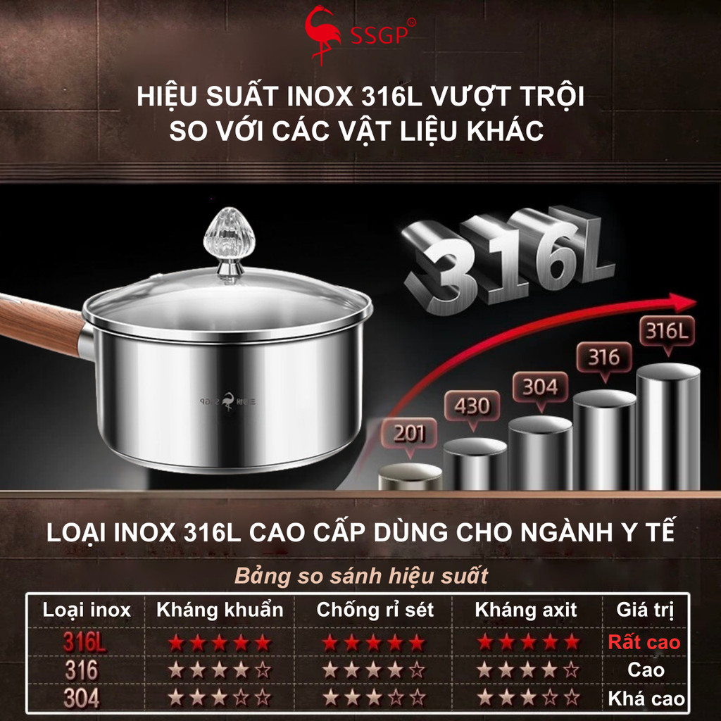 Quánh inox 316L Berlin Classic SSGP  nấu cháo, nấu bột, trẻ em , nấu mì hàng chính hãng
