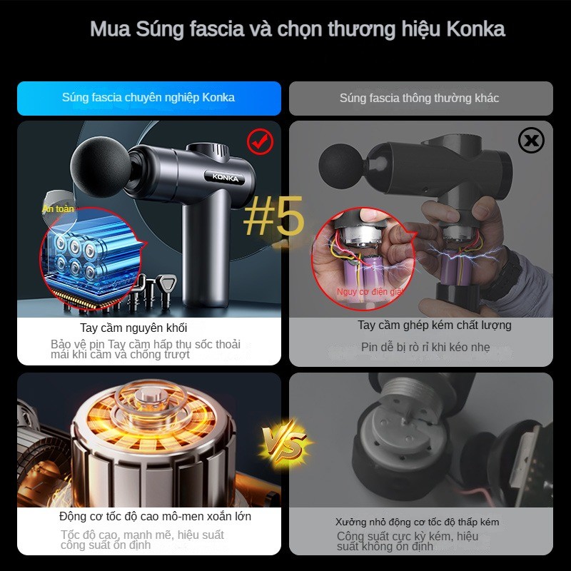 Súng Massage Nhỏ Nhỏ mini Máy Mát Xa Fascia Súng Nữ Chuyên Nghiệp Tập Thể Hình Thư Giãn Cơ Súng Massage Tắt Tiếng