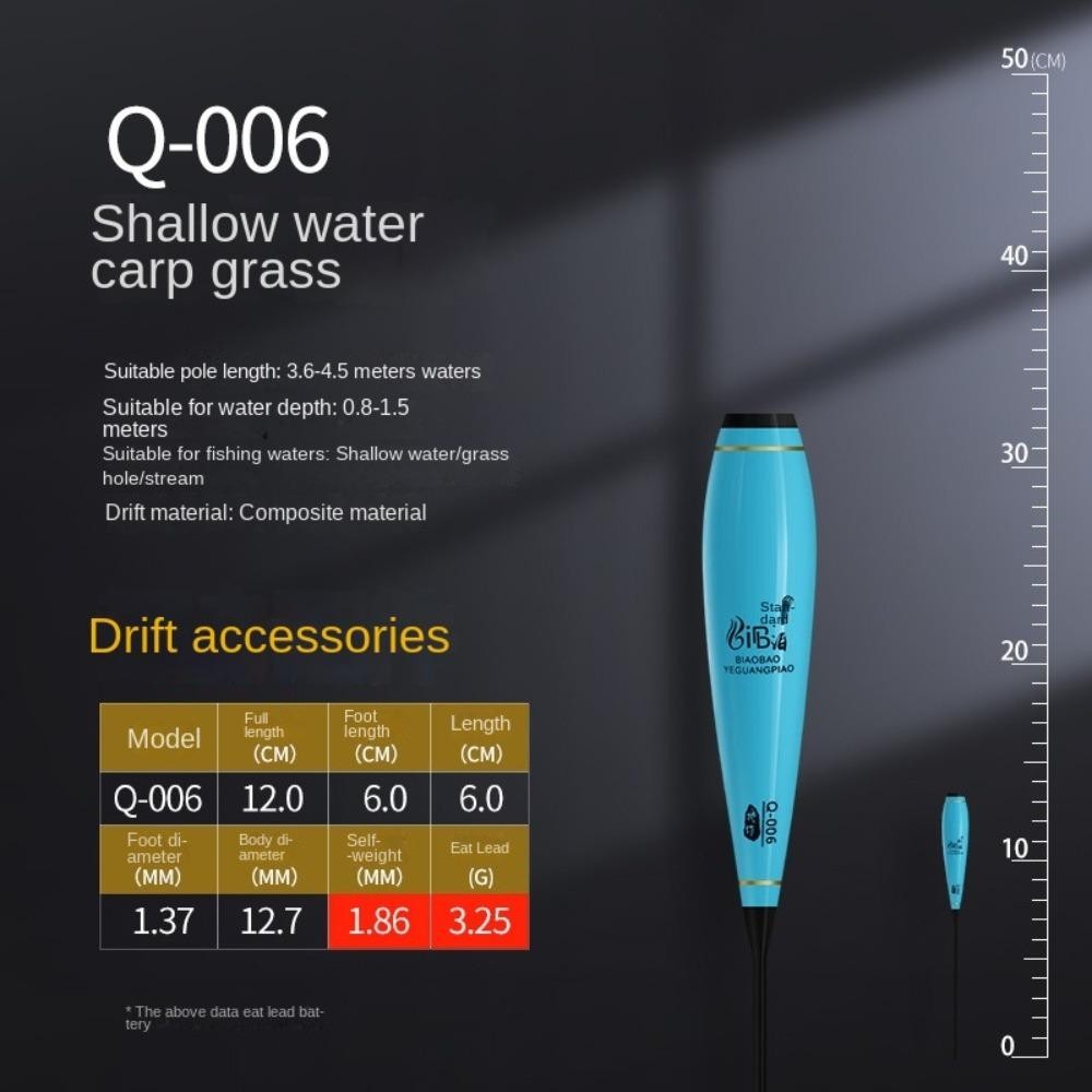CQCJ Phao Thân Đáy Phần Nanoplast Cho Câu Cá - Phụ Kiện Chất Lượng Cao 2024