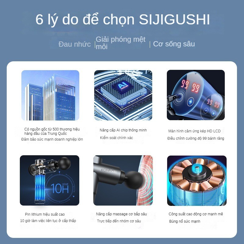 Mới Fascia Gun Mini Đa Tốc Độ Massage Súng Thư Giãn Cơ Điện Thông Minh Màn Hình LCD Cổ Khẩu Trang Súng