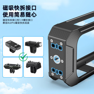 Dành cho Insta360 X5 máy ảnh thể thao toàn cảnh từ tính phát hành nhanh bằng nhựa khung bảo vệ phụ kiện máy ảnh thể thao