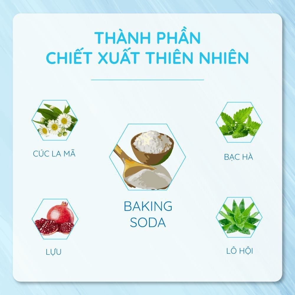 Gel Tẩy Trắng Răng Tại Nhà SmileKit 2025 - Hiệu Quả Nhanh Chóng, An Toàn Tuyệt Đối, Giúp Răng Trắng Sáng Tự Nhiên