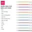 Bút Deli viết bi gel pen nước dạng bấm DELI EG118 G118 đủ 12 màu.