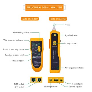 Máy kiểm tra cáp mạng LAN JW-360 Cat5 Cat6 RJ45 UTP STP Máy dò dây điện thoại