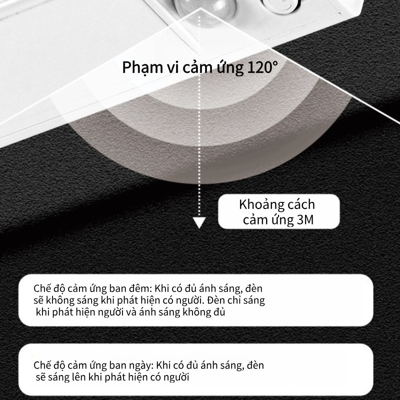 Đèn LED Trang Trí Điều Chỉnh Độ Sáng Đèn Cảm Biến Thông Minh Cơ Thể Người Đèn Thích Hợp Cho Tủ Quần Áo, Tủ Rượu
