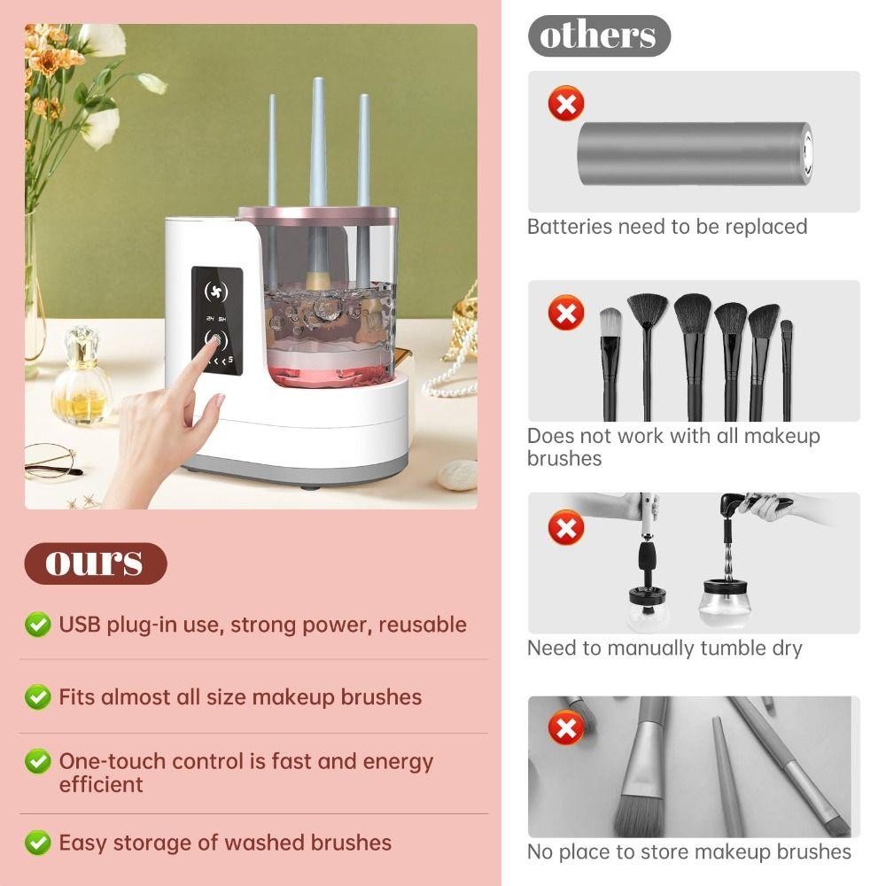Máy làm sạch và sấy cọ trang điểm điện cầm tay SAIA 3 trong 1, sạc USB, tự động làm sạch và sấy, kèm giá đỡ giữ cọ