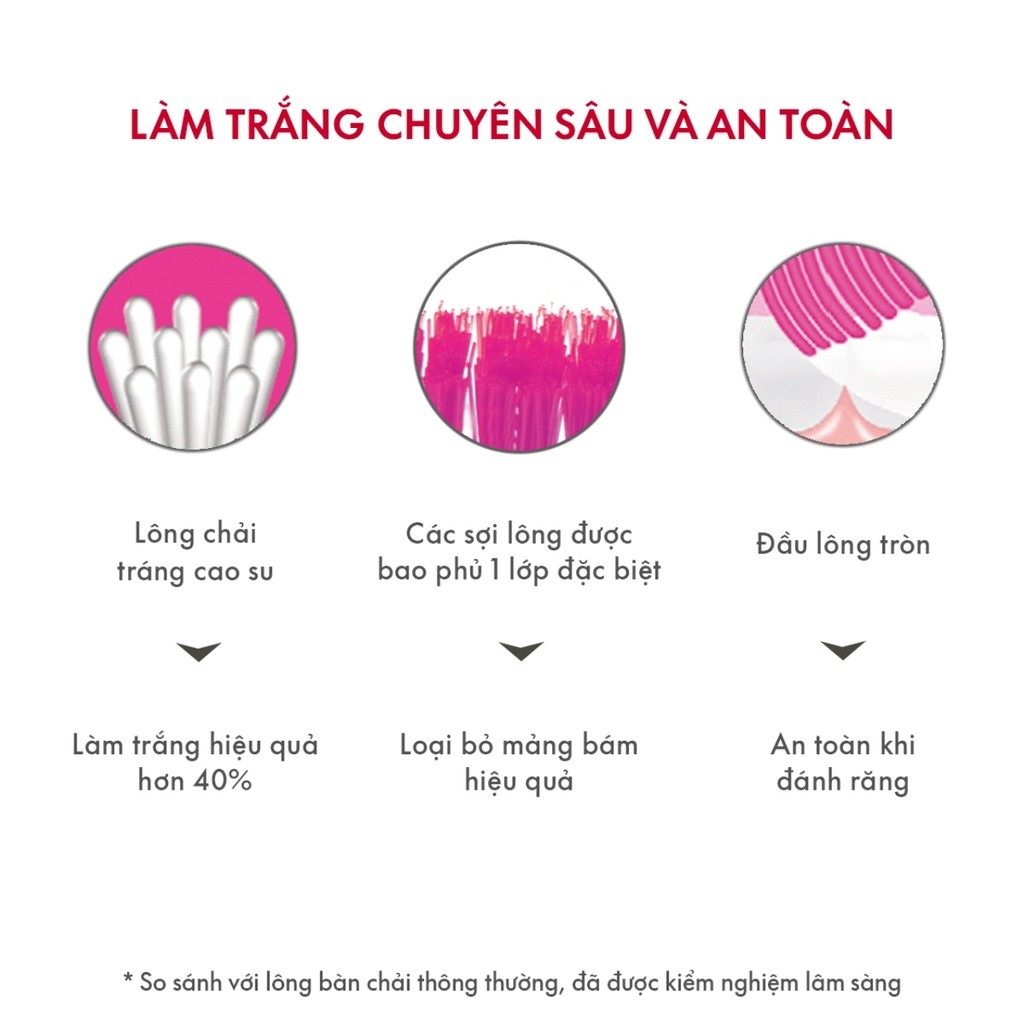 Mô tả Combo Siêu Trắng Sáng-1 Kem đánh răng than hoạt tính Blackwood & 1 bàn chải Splat Whitening Xanh - 3
