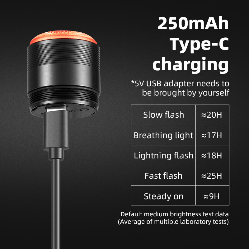 Đèn Đuôi Xe Đạp Rockbros Chống Thấm Nước, Tự Động Phanh và Cảm Biên Ánh Sáng - Phụ Kiện Perfect Cho Xe ĐạpLeo Núi