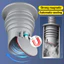 Vòng niêm phong ống thoát nước bằng silicon Ống thoát nước thoát nước sàn Chống mùi Cống thoát nước Nút chặn vòi hoa sen Phụ kiện phòng tắm