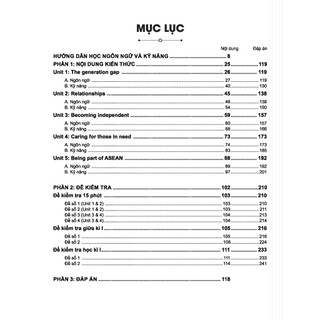 [Outlet S2] Sách - Bí quyết chinh phục điểm cao Tiếng Anh 11 | WinBook