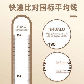 Trẻ Em Chiều Cao Dán Tường Từ Hộ Gia Đình Bé Đo Chiều Cao Miếng Dán Có Thể Tháo Rời Hoạt Hình Đo Chính Xác Thước Dụng Cụ Tiện Dụng Dụng Cụ