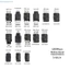 Charmantcc1 Bộ chuyển đổi USB Mini USB sang Micro USB Bộ chuyển đổi hai chiều Hỗ trợ đồng bộ hóa dữ liệu sạc