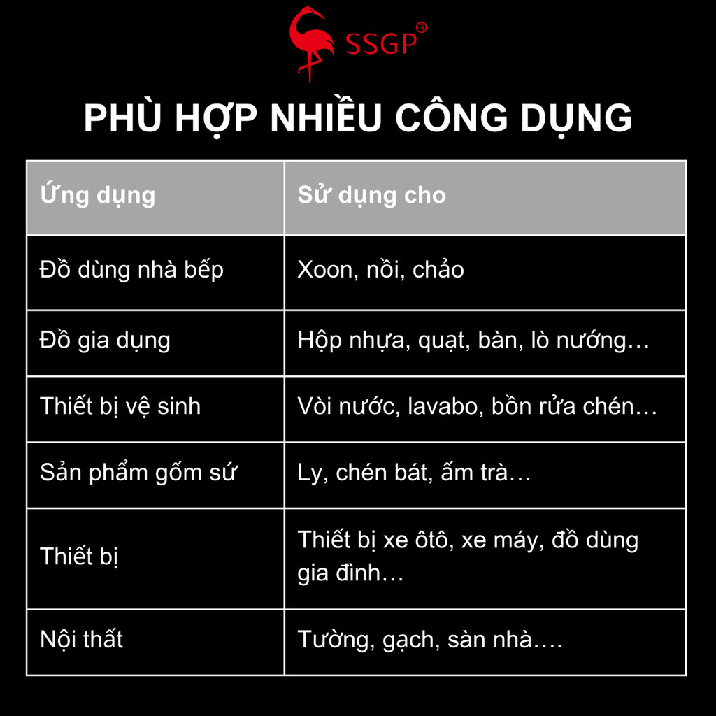 Kem tẩy rửa đa năng, tẩy rửa đồ gia dụng nhà bếp, tẩy rửa vệ sinh xe ô tô xe máy tẩy rửa nội thất