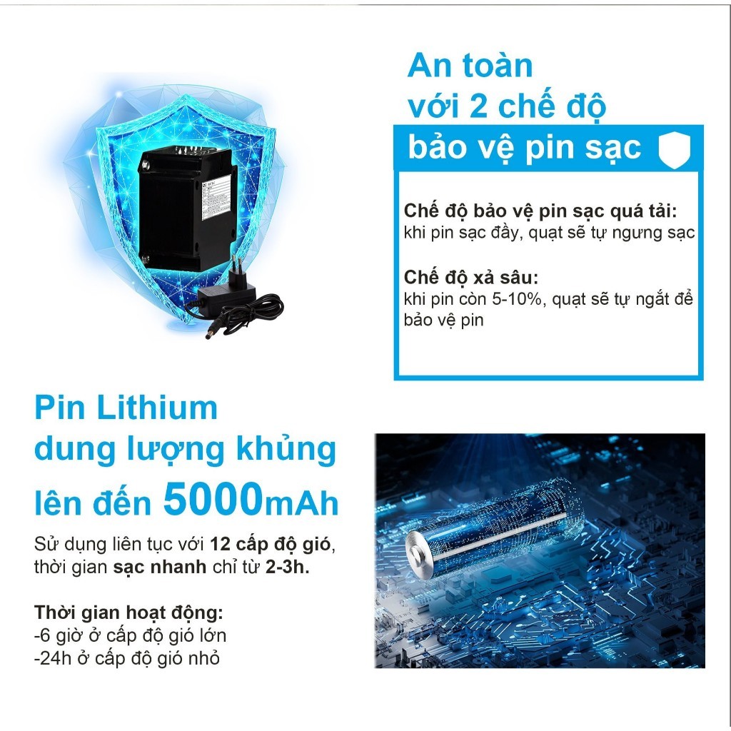 Quạt Sạc Đa Năng AC ARF01D123 12W cánh 12-inch pin Lithium-ion - Bảo hành chính hãng 12 tháng