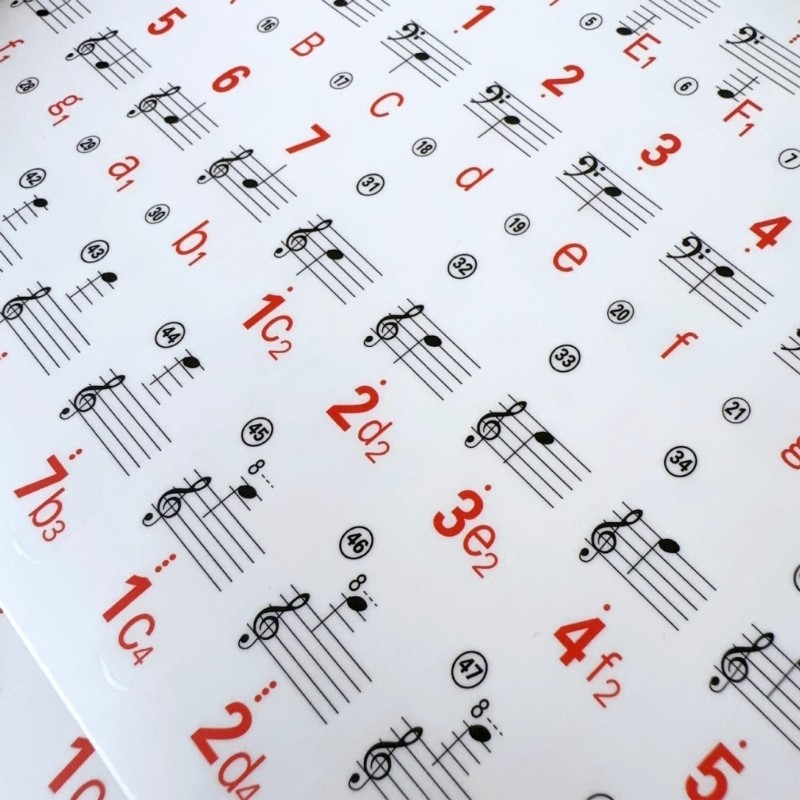 Li 88 61 54 49 37 Phím Miếng Dán Đàn Piano Trong Suốt Miếng Dán Bàn Phím Đàn Piano Để Luyện Tập