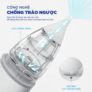 Máy Hút Mũi Cho bé Chido 3 Đầu Hút Cho Trẻ Sơ Sinh đến 5 tuổi chính hãng công nghệ Nhật Bản bảo hành 2 năm