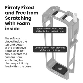 Dành Cho Insta360 X5 Kim Loại Thỏ Lồng Silicon Ống Kính Toàn Cảnh Bảo Vệ Camera Gió Tiếng Ồn Mở Rộng Khung Máy Ảnh Thể Thao Phụ Kiện