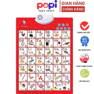 Bảng Chữ Cái Tiếng Việt Và Chữ Số Điện Tử Treo Tường Thông Minh Cho Bé Học Tập Và Làm Quen Với Chữ Cái, Số Đếm