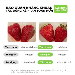 HỘP KHỬ MÙI TỦ LẠNH MÙI HƯƠNG TỰ NHIÊN tránh ám mùi hôi của thức ăn, thịt, trái cây nặng mùi dùng được cho các loại tủ.
