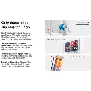 [Shopee - Lắp đặt 0Đ HN HCM] Máy Nước Nóng Trực Tiếp Toshiba TWH-45MCNVN(W)-WB - Hàng chính hãng