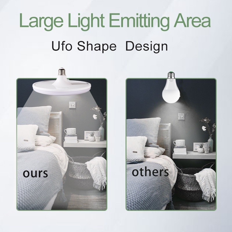 [Cổ phiếu địa phương] Bóng đèn LED E27 Đèn LED UFO Foco siêu sáng 20-100W Bóng đèn LED Ampoule Màu trắng lạnh cho nhà bếp gia đình Phòng ngủ Đèn nhà để xe