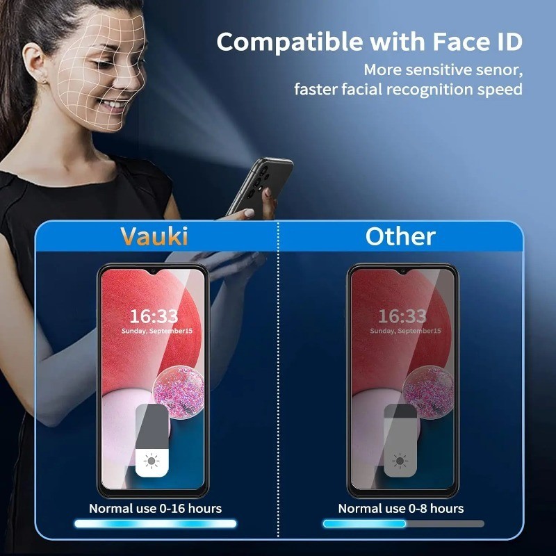 Full Cover Bảo Vệ Màn Hình Riêng Tư Cho Ulefone Armor X31 X13 8 30 28 27T 27 26 25T 24 23 21 17 12 11T 11 Pro Siêu Nhiệt 5G Chống Gián Điệp Chống Thấm Nước Trong Suốt Kính Cường Lực