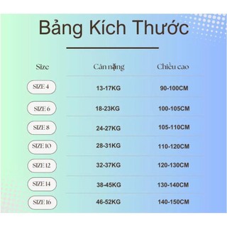 Quần áo cho bé trai mặc hè 14-52kg.Bộ đồ cộc tay bé trai mẫu BỘ PHỐI GẤU.Đồ bộ bé trai mặc hè. H9