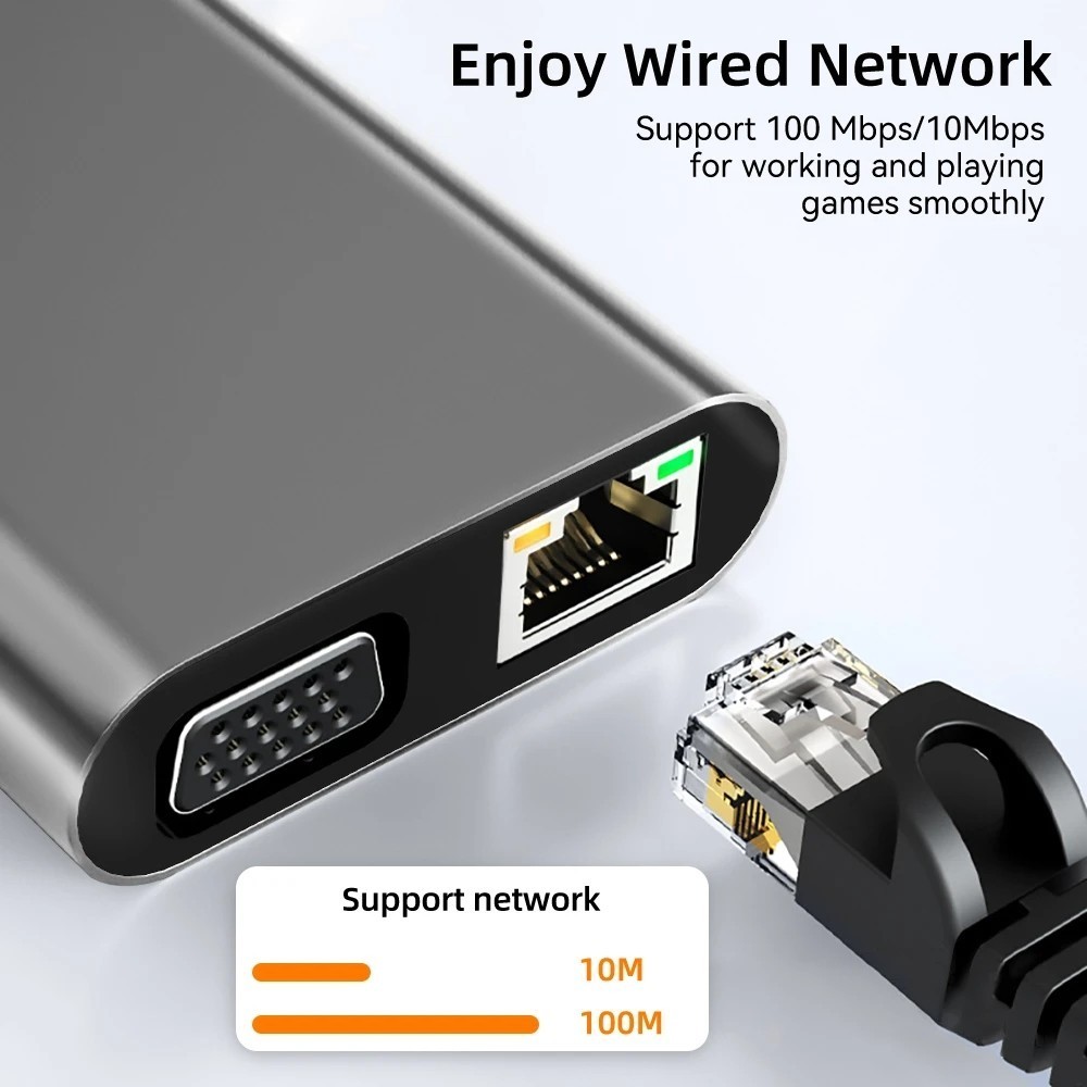 [Hàng có sẵn] Trạm kết nối Type-C 11 trong 1 USB 3.0 HUB Bộ chia USB C Type C sang 4K HDMI VGA PD RJ45 Bộ chuyển đổi mạng 100M cho máy tính xách tay Macbook