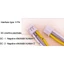 Bộ chuyển đổi ổ đĩa LED 3 màu OIMG để thay thế đèn trần LED (8-24W) x2 (20-40W) x2 (30-50W) x2