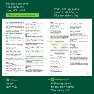 Sách - Đột phá tư duy Hoá học 10 - Dùng chung cho các bộ SGK
