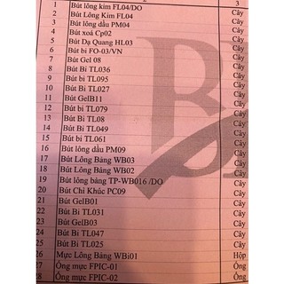 Chuốt bút viết chì máy bay S-06.