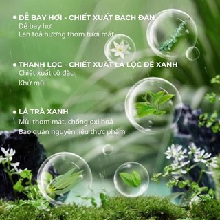 HỘP KHỬ MÙI TỦ LẠNH MÙI HƯƠNG TỰ NHIÊN tránh ám mùi hôi của thức ăn, thịt, trái cây nặng mùi dùng được cho các loại tủ.