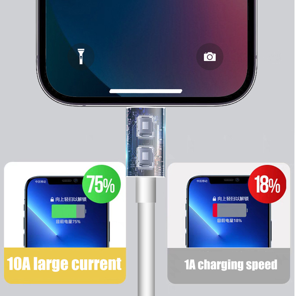 Cáp sạc nhanh 10A Type-C USB-C Dây sạc bền 0,25 / 1 / 1.5 / 2m cho Android Samsung Xiaomi Phụ kiện điện thoại sạc nhanh