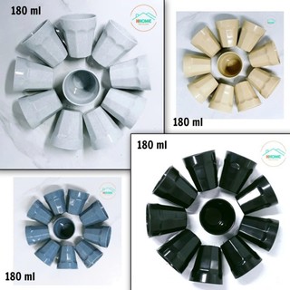 10 cái Ly uống nước, trà đá nhựa melamine 180ml và 250ml Ly Trà Đá Nhựa - Hùng Home