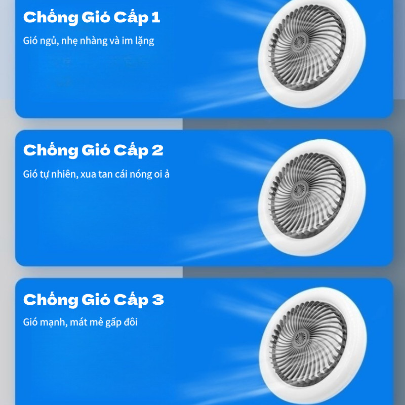 LED Đèn Quạt Quạt Yên Tĩnh Cho Phòng Ngủ Và Bếp Gia Đình Điều Khiển Từ Xa 3 Chế Độ Sáng Đèn Quạt