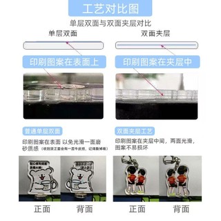 Tùy chỉnh Thái kịch bí mật của chúng tôi lingorm cùng Acrylic hai mặt Keychain andwobble Ba lô hành lý Mặt