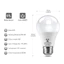 OIMG 2 Chiếc E27 LED Radar Cảm Biến Chuyển Động Bóng Đèn 220V Ánh Sáng Trắng 6000K Phát Hiện Hồng Ngoại Ánh Sáng Thông Minh Làm Việc Ban Đêm 15W 12W Radar Bóng Đèn Cảm Ứng