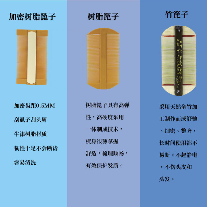 Lược mã hóa, lược răng siêu dày để loại bỏ trứng chấy, loại bỏ chấy cho trẻ em, lược tre cổ điển cho phụ nữ, K00X