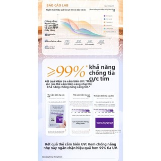 Kem chống nắng hạt thảo dược Hàn Quốc làm trắng da SPF50 PA++++, chống tia cực tím, chống trầy xước