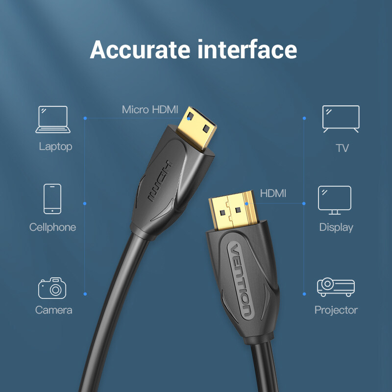 Cáp Chuyển Mini HDMI Sang HDMI Vention Hỗ Trợ 4K@60Hz Kết Nối Camera,Máy Ảnh, Laptop, Máy Chiếu