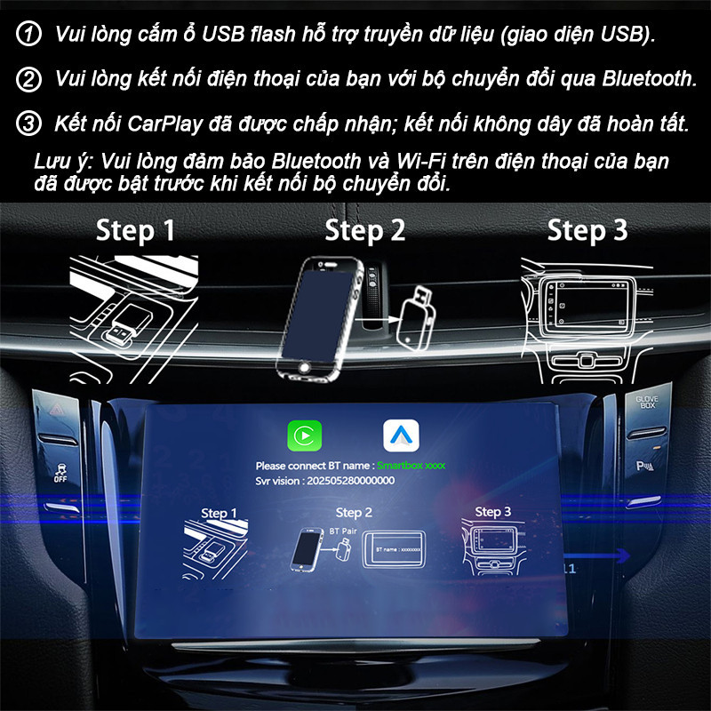Bộ Chuyển Đổi Ô Tô 2in1 - Nâng Cấp Lên CarPlay & Android Auto Không Dây Từ Cổng Có Dây, Hỗ Trợ WiFi 5G & OTA