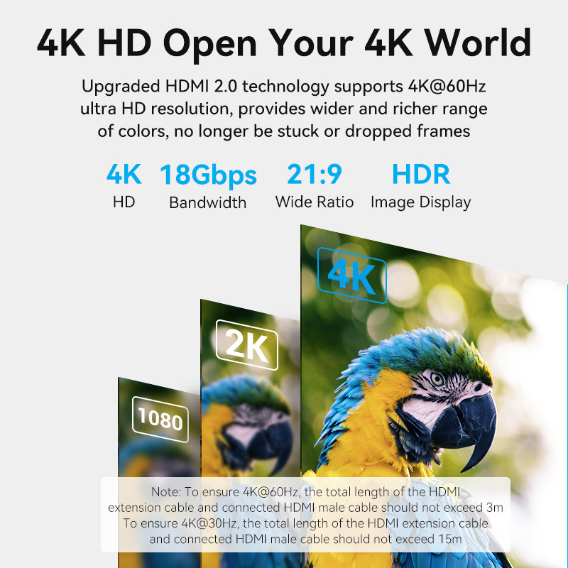 Cáp Nối Vention Dài HDMI Đầu Đực Sang Đầu Cái 4K 3D 1.4V Cho TV HD LCD Máy Tính Xách Tay Máy Chiếu PS3