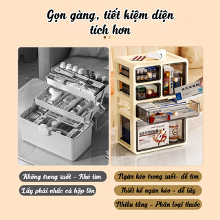 Tủ Đựng Thuốc Sơ Cứu Gia Đình Ngăn Kéo Trong Suốt, Hộp Đựng Thuốc Y Tế Để Bàn Ngăn Chia Gọn Gàng