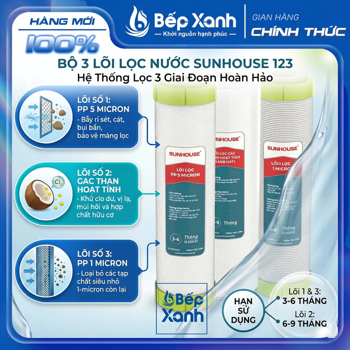 Sunhouse Water Filter Cartridge 1.2.3 1-2-3
